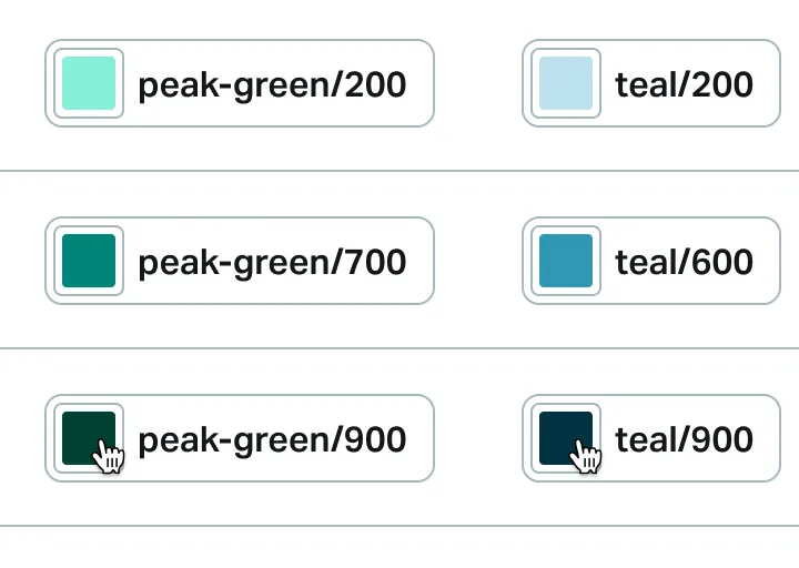 Ascensus background token table mapping each bg-brand token to a primitive in four brand columns, from peak green and teal to iris and sky