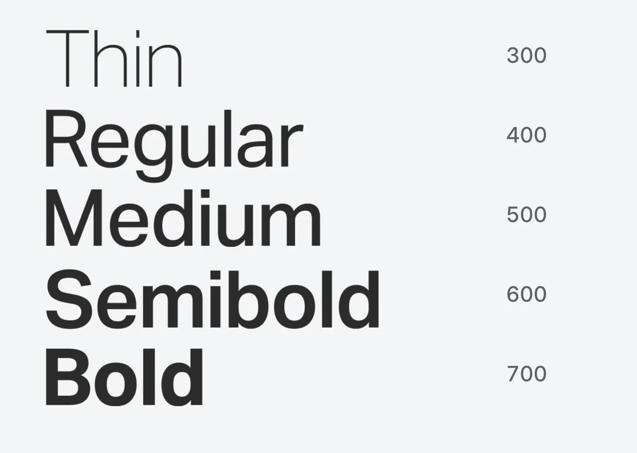 Ascensus typography sheet with an Aktiv Grotesk specimen and weight key above Display 2xl and Display xl rows in regular, thin, medium and semibold