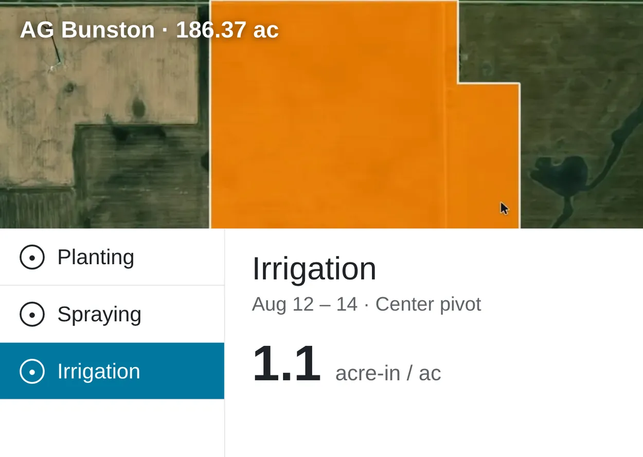 Conservis field detail for AG Bunston, its irrigation record of 1.1 acre-in per acre beside the planting and spraying tabs, under a satellite map of the field