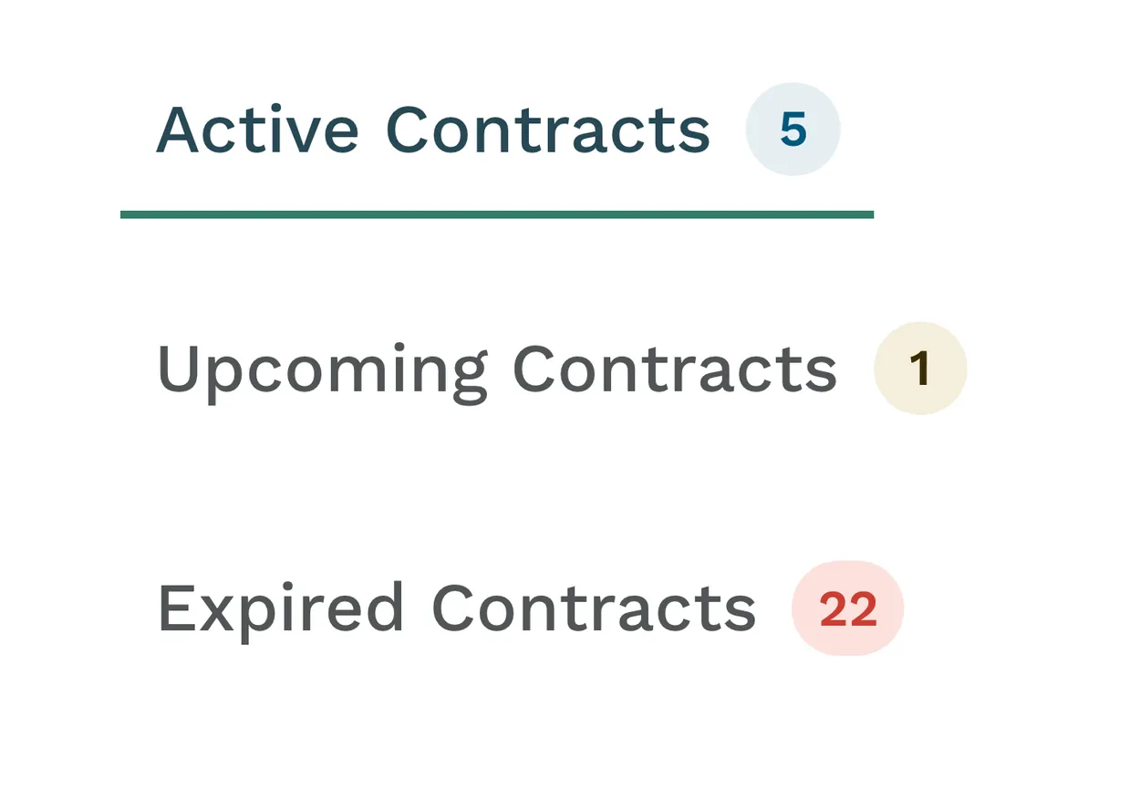 Ever.Ag swine contracts list with status tabs and one contract expanded to show its terms