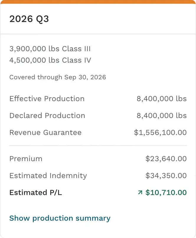 Ever.Ag quarterly protection summary on a phone, with total production split between Class III and Class IV milk