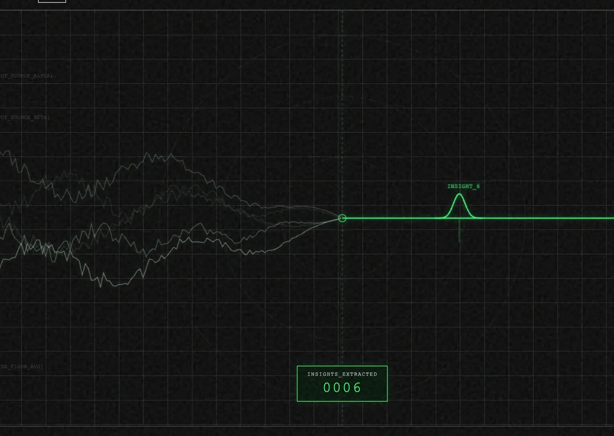 A dark oscilloscope grid where three tangled grey signals converge into one green line, above an insights counter