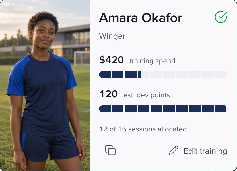 Touchline training planner in round three with all six academy players' cards showing training spend, estimated development points, and a ready check