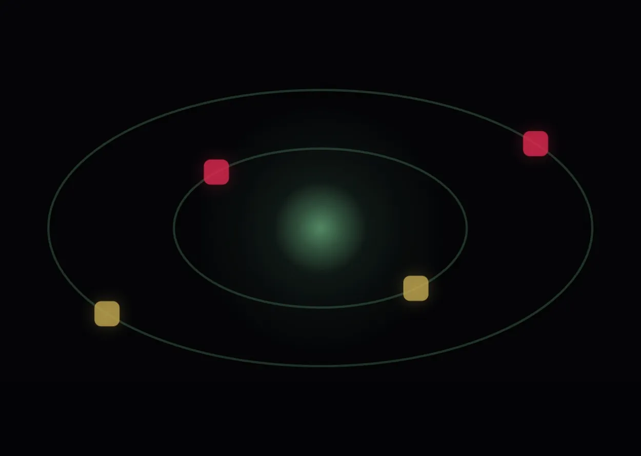 Vault Clustering card: four small cube markers on two elliptical orbits around a soft green core
