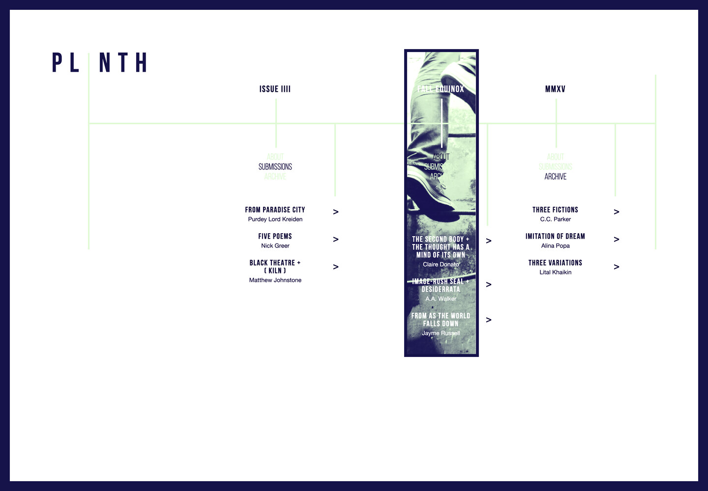 Plinth issue 04 contents page: the wordmark set in wide-spaced condensed capitals on white, ruled by a mint hairline grid inside a navy border, with a vertical photographic panel at right
