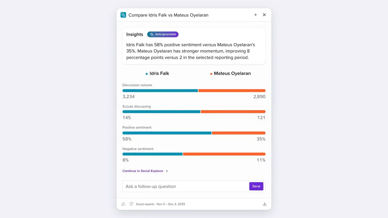 Beacon FC's Ask Navi panel taking a typed request to compare Idris Falk and Mateus Oyelaran, then building a summary above paired bars for each metric