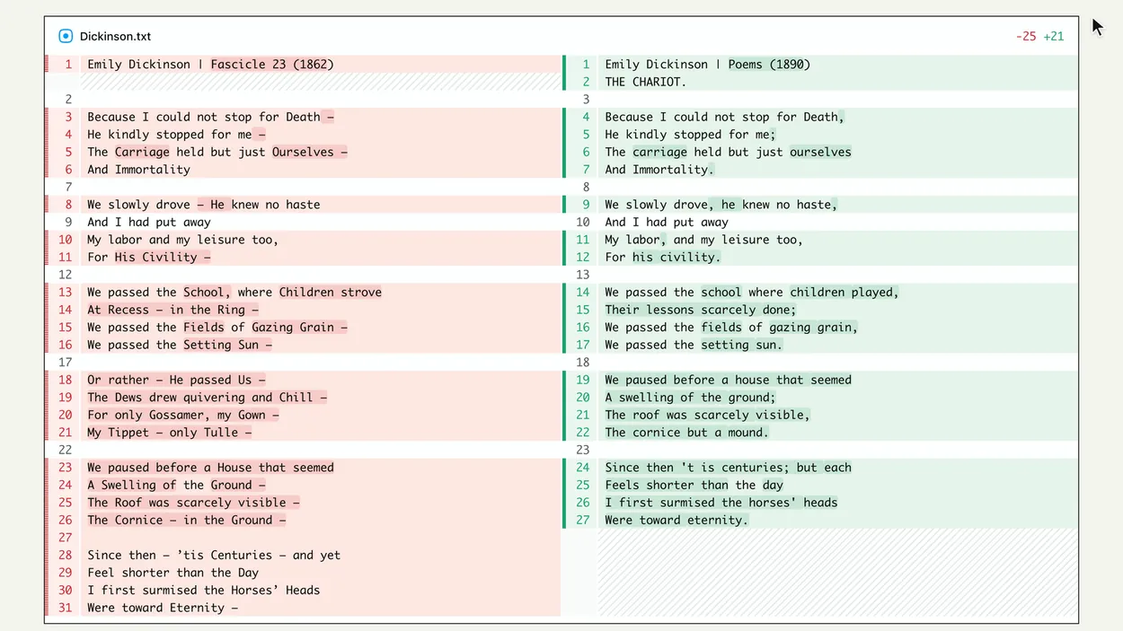 Text diff showing Emily Dickinson's 1862 manuscript beside the edited 1890 printing, with removals marked in red and additions in green