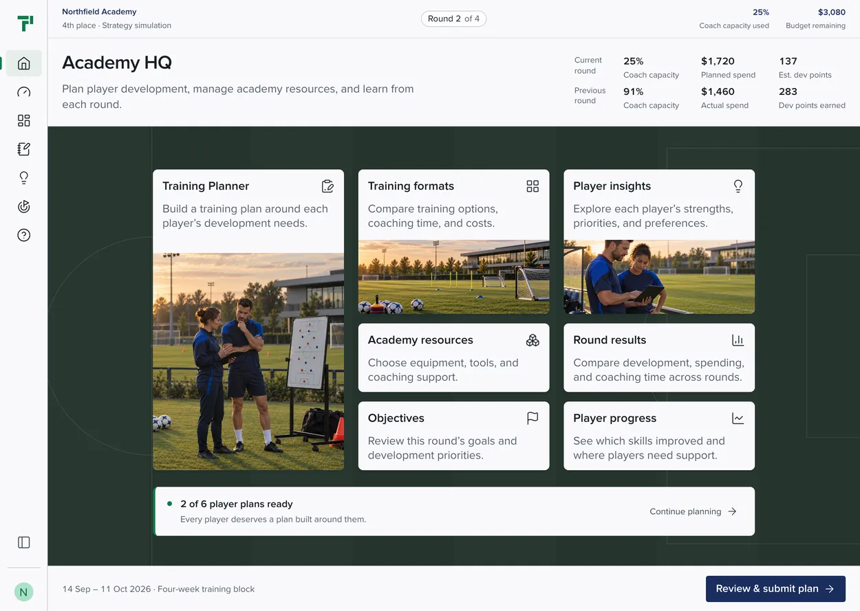 Touchline Academy HQ, with tiles for planning training, choosing resources, and reviewing results under the round's spending and coach capacity