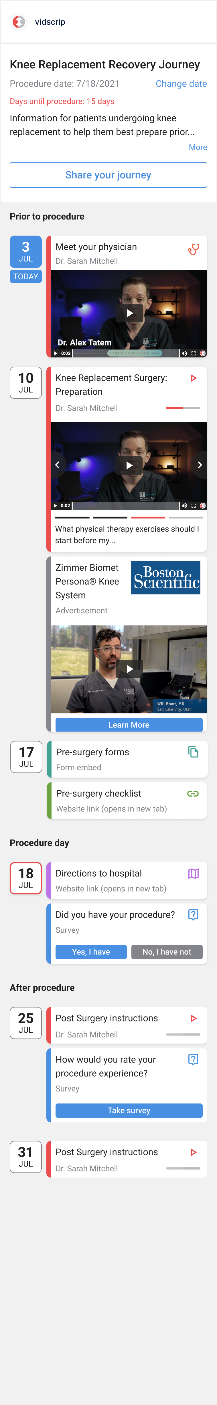 Full patient journey page: dated moments from meet-your-physician through post-surgery instructions, with videos, forms, surveys, and links along a timeline